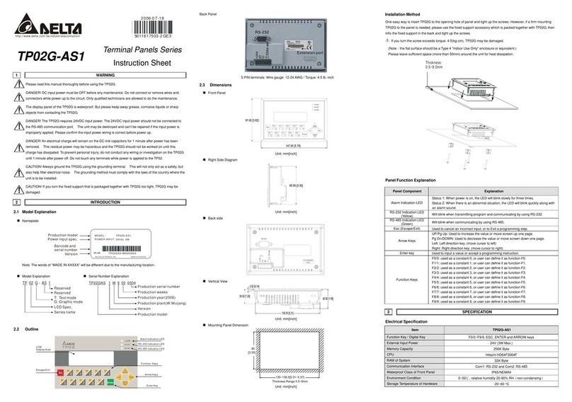 Delta TP02G-AS1 instruction sheet