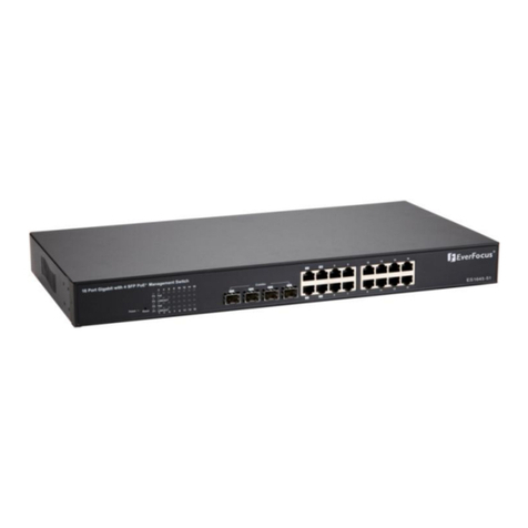EverFocus EverFocus ES1645-51 user manual