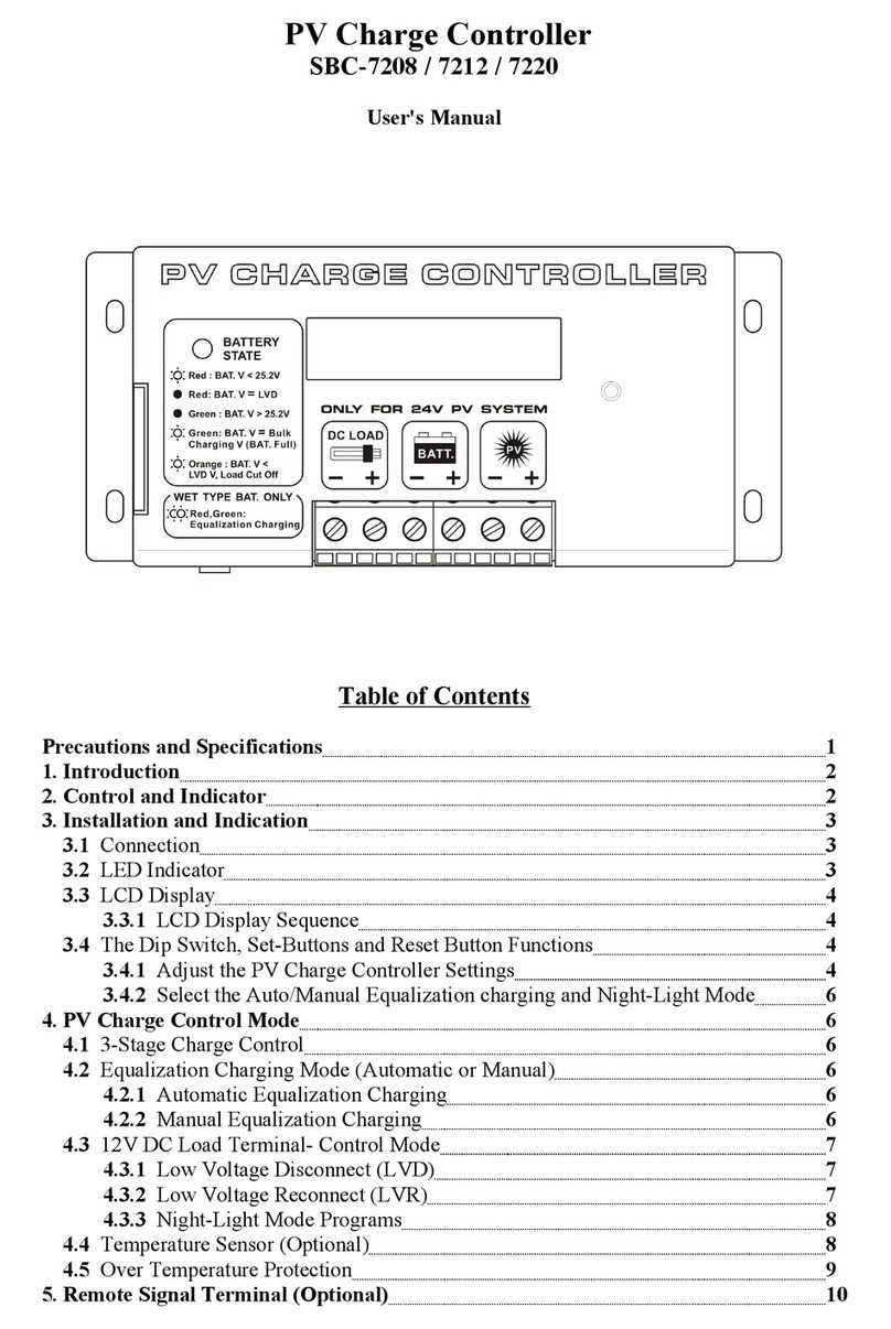Manson Engineering Industrial SBC-7208 user manual