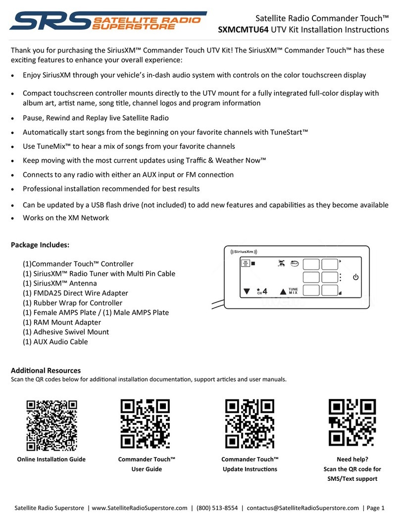 SRS Labs SXMCMTU64 User manual