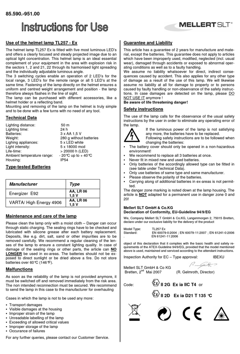 Mellert SLT TL 257Ex Instructions for use