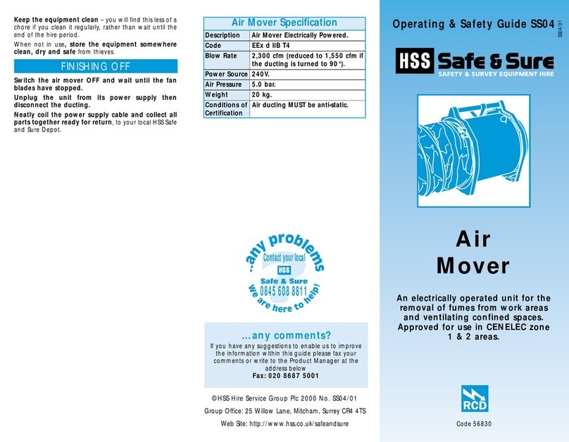 HSS Hire 56830 Operating & safety guide