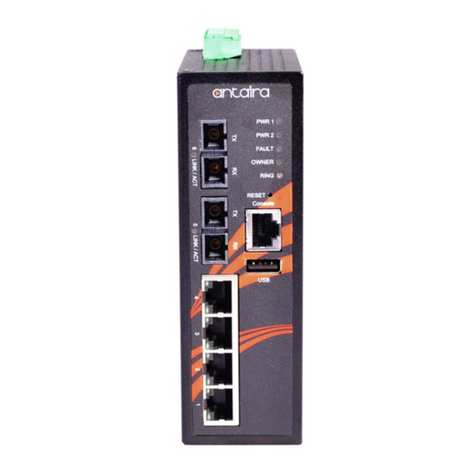 ANTAIRA LMP-0602 Series User manual ANTAIRA LMP-0602 Series User manual