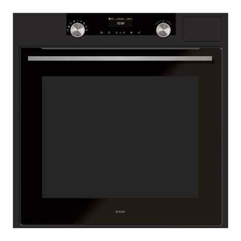 Asko OCS8664A User manual