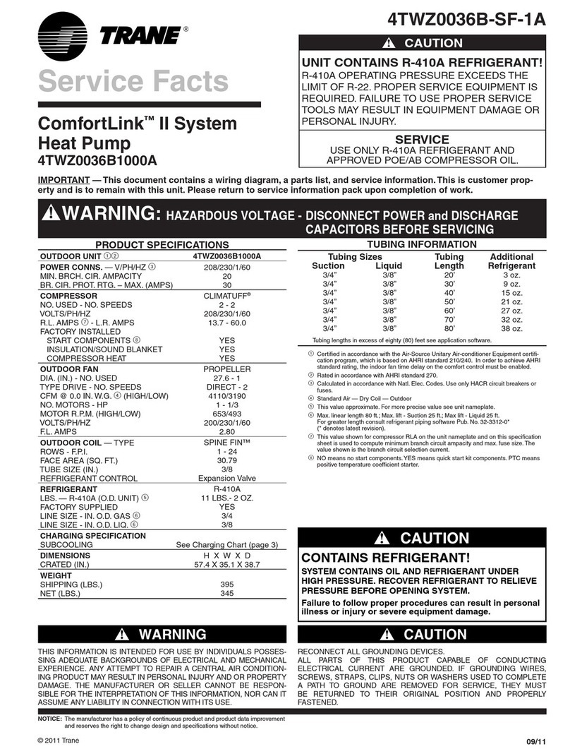 Trane ComfortLink II 4TWZ0036B1000A Service facts