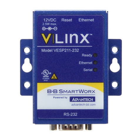 Advantech BB-VESP211-232 User manual