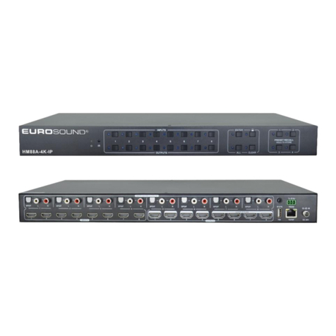 Eurosound HM88A-4K-IP user manual