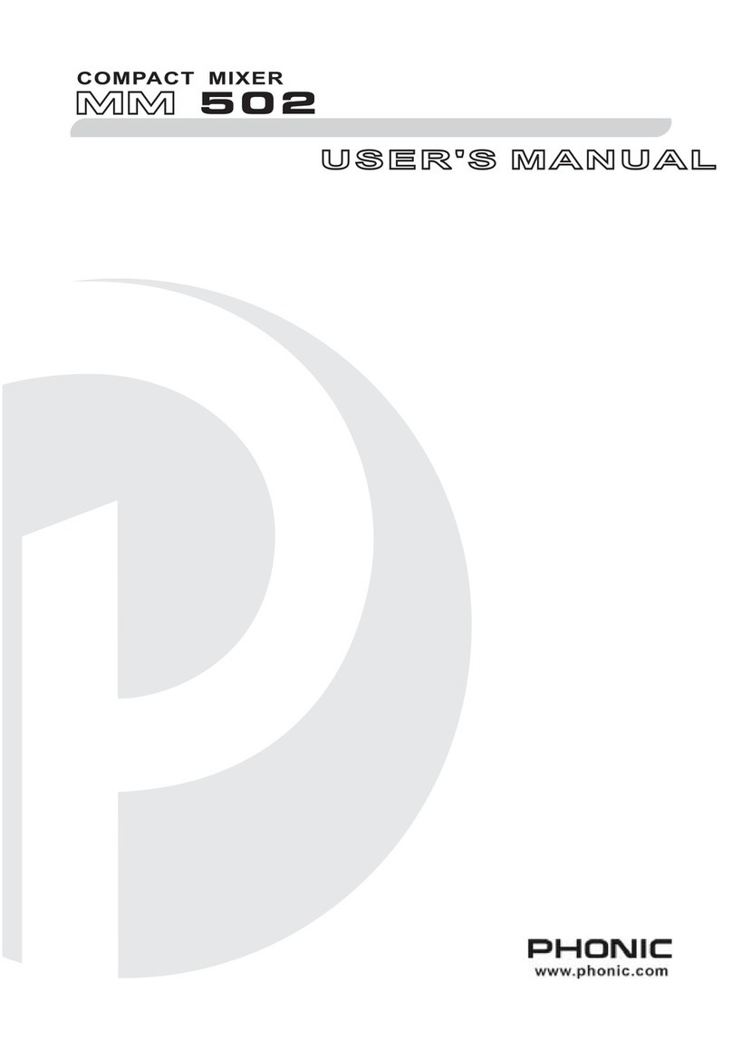 Phonic MM 502 User manual