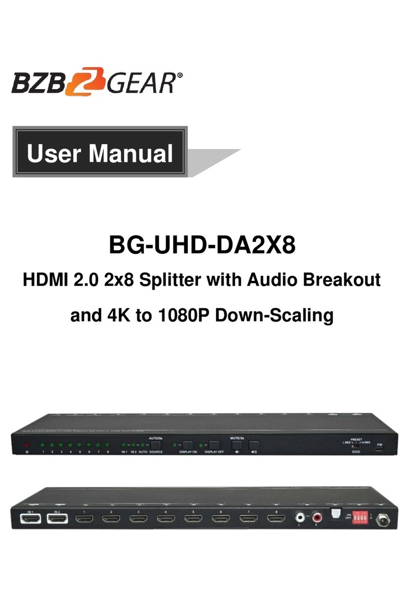 BZB Gear BG-UHD-DA2X8 User manual