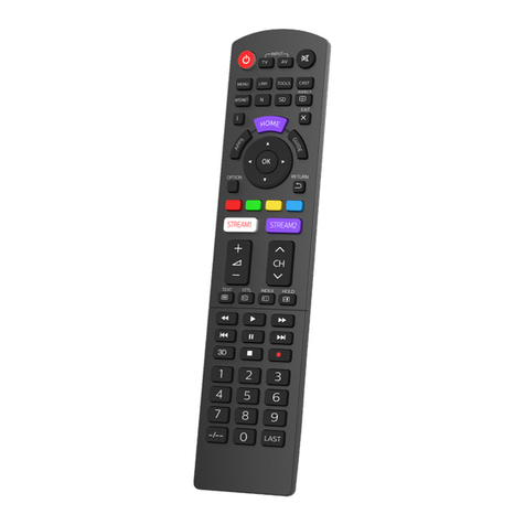 Philips SRP4040 User manual