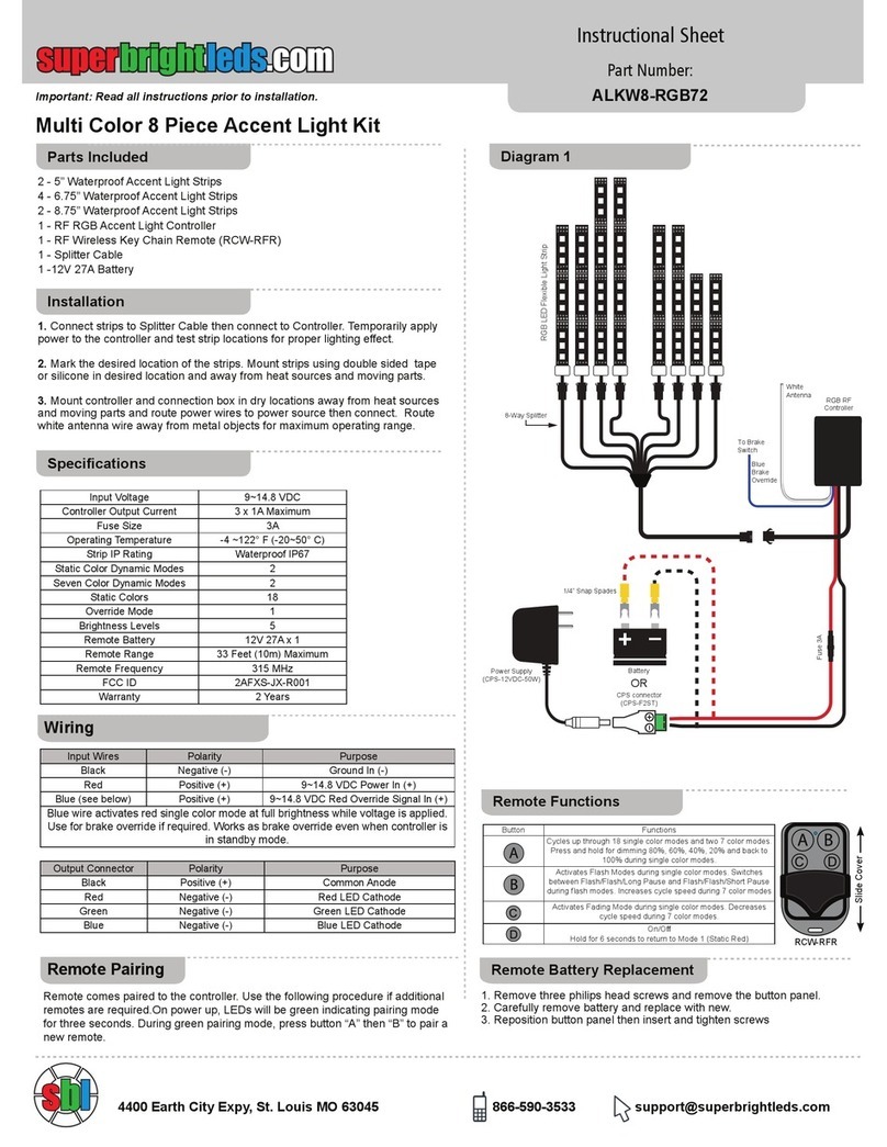superbrightleds ALKW8-RGB72 User manual superbrightleds ALKW8-RGB72 User manual