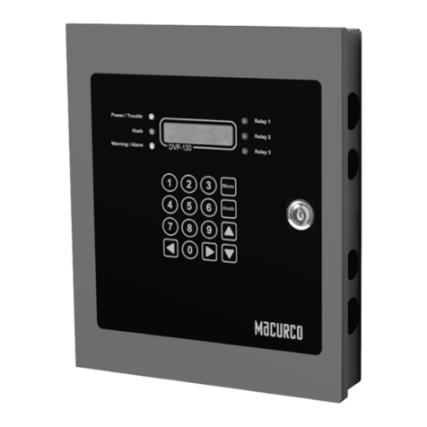 Macurco DVP-120B User instructions