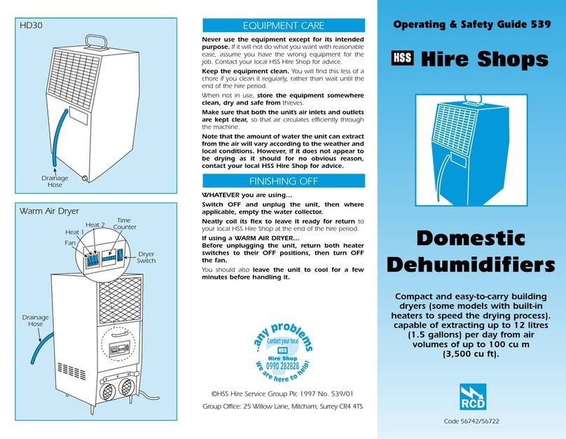 HSS Hire 56742 Operating & safety guide