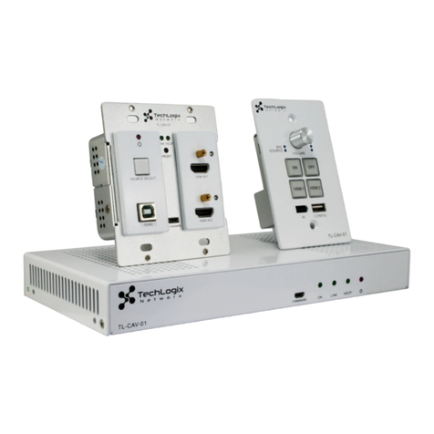 TechLogix Network TL-CAV-01-HD user manual