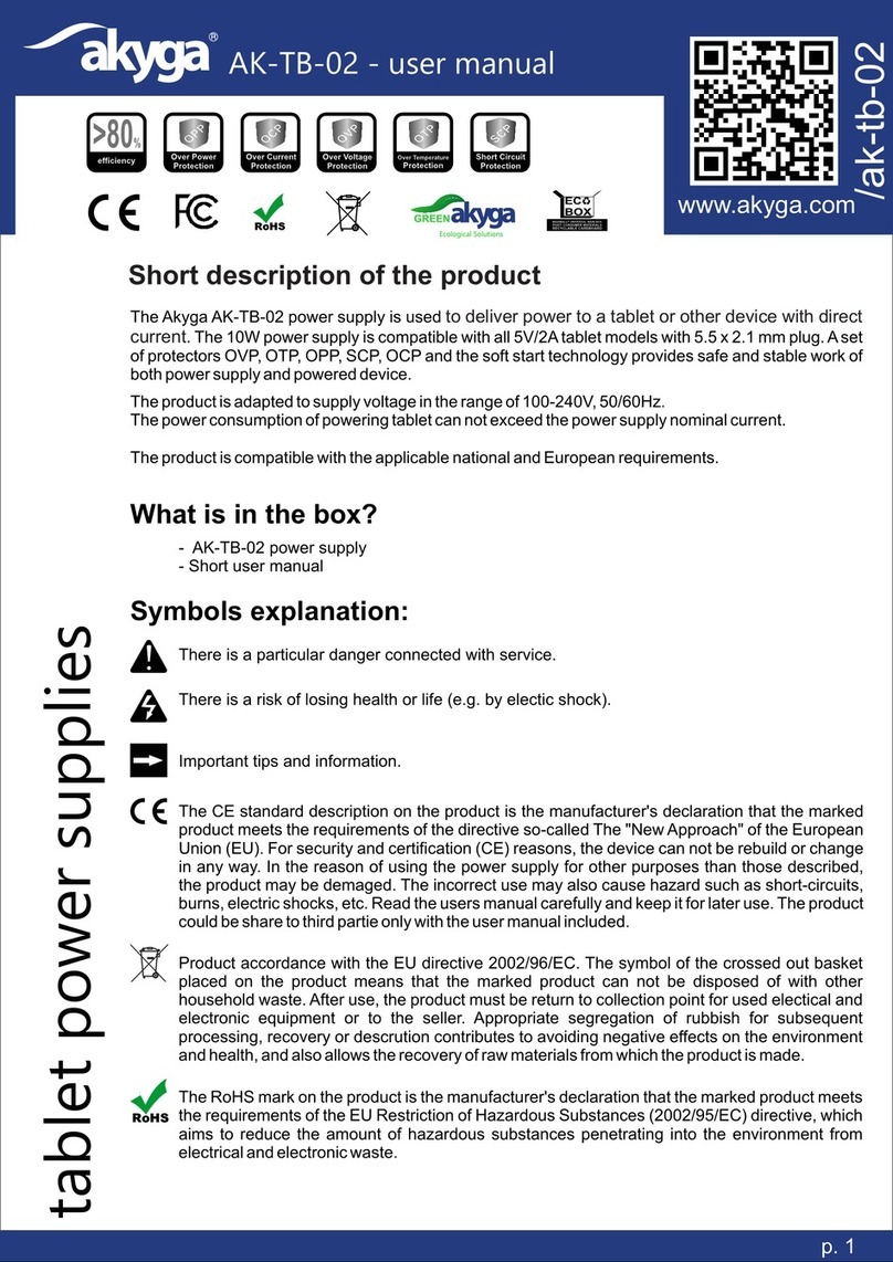 Akyga AK-TB-02 User manual