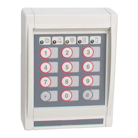 G4S S848 Guide