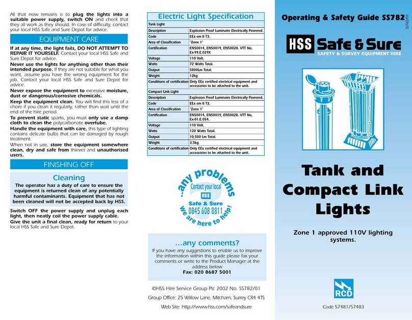HSS Hire 57481 Operating & safety guide