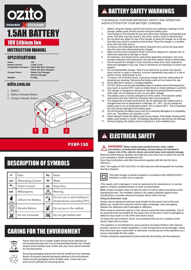 Ozito PowerXchange PXBP-150 instruction manual