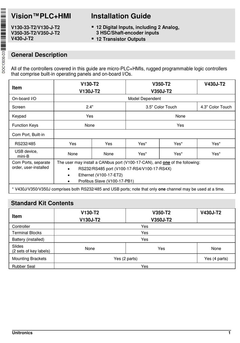 Unitronics Vision V130-33-T2 User manual Unitronics Vision V130-33-T2 User manual