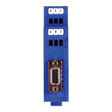 Advantech B+B SMARTWORX 485LDRC9 quick start guide