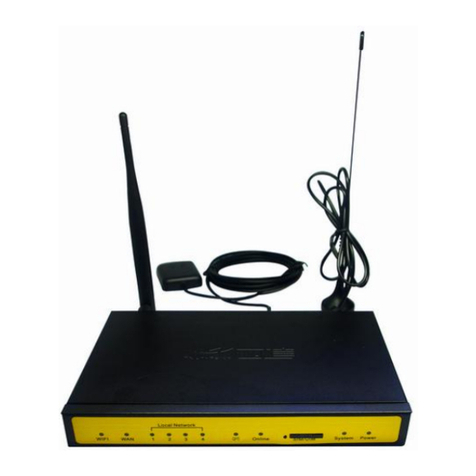 Four-Faith F7X33 Series User manual
