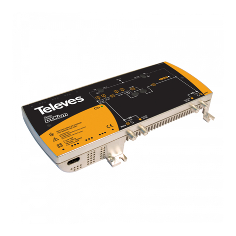 Televes 5338 User manual