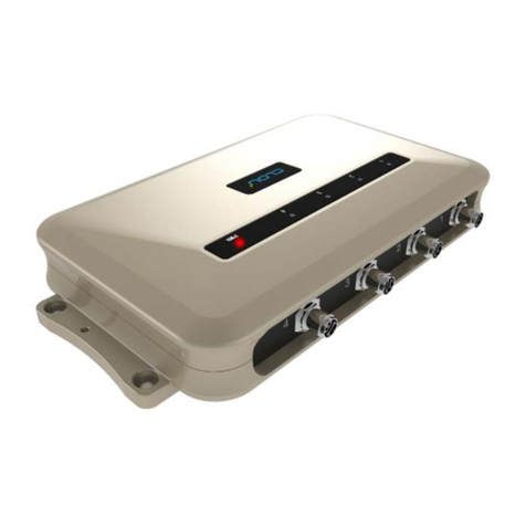 Clou CL7206C User manual