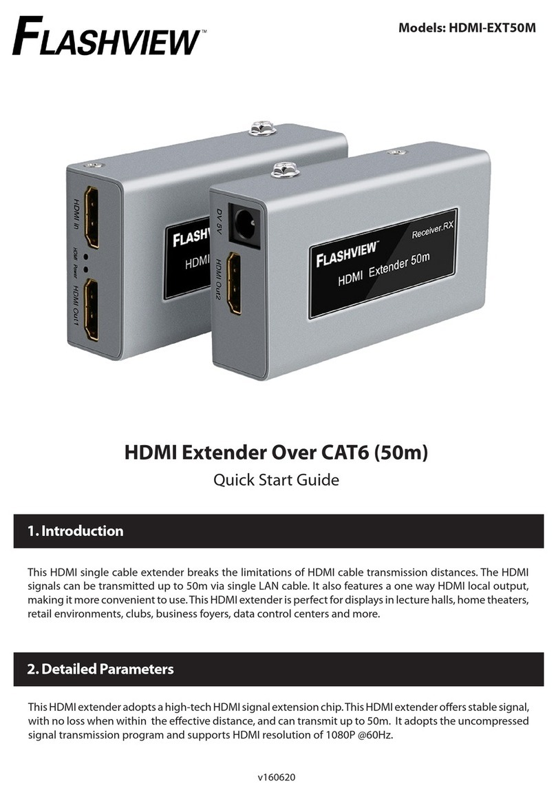 Flashview HDMI-EXT50M quick start guide