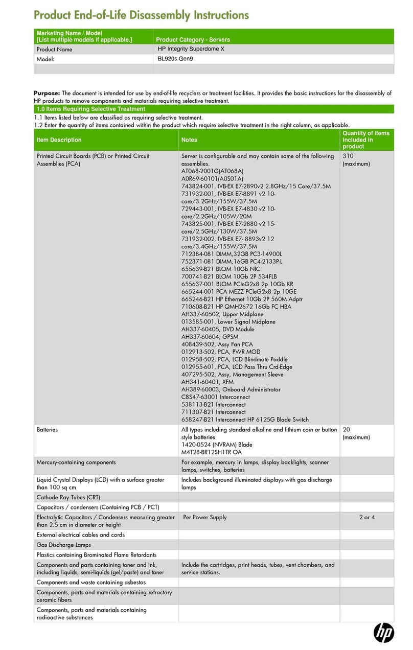HP BL920s Gen9 Assembly instructions