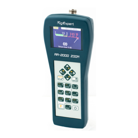 RigExpert AA-2000 ZOOM User manual RigExpert AA-2000 ZOOM User manual