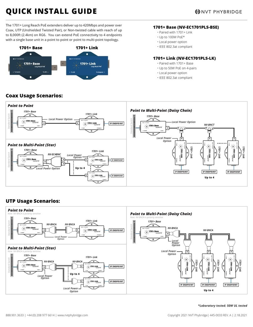 NVT Phybridge 1701+ Base User manual