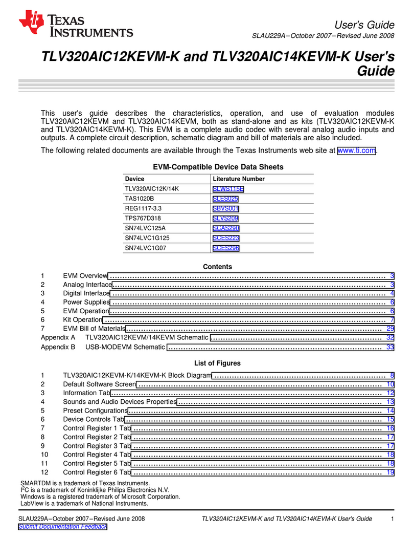 Texas Instruments TLV320AIC12KEVM-K User manual