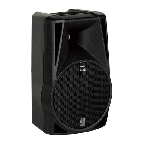 dB Technologies DigiPro OPERA D Series User manual