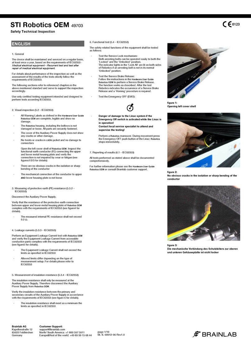 Brainlab STI Robotics OEM User manual
