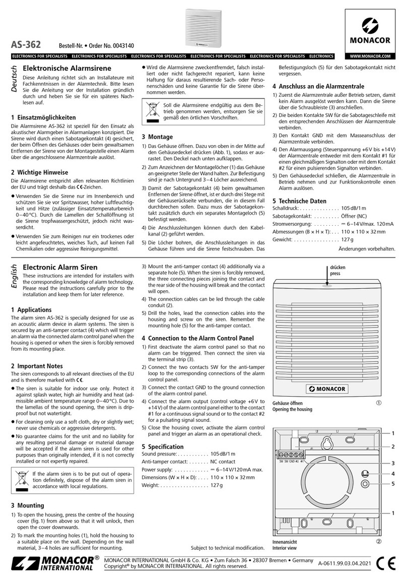 Monacor AS-362 User manual