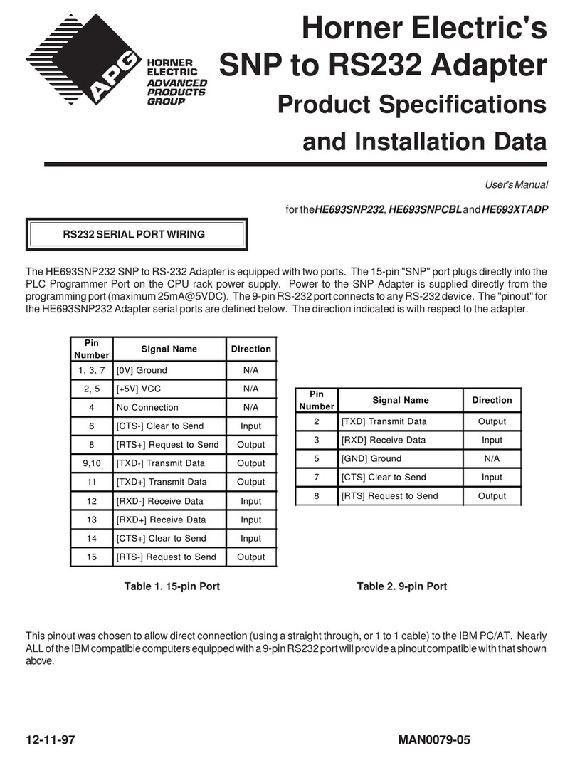 APG HE693SNP232 Product Specifications and Installation Data