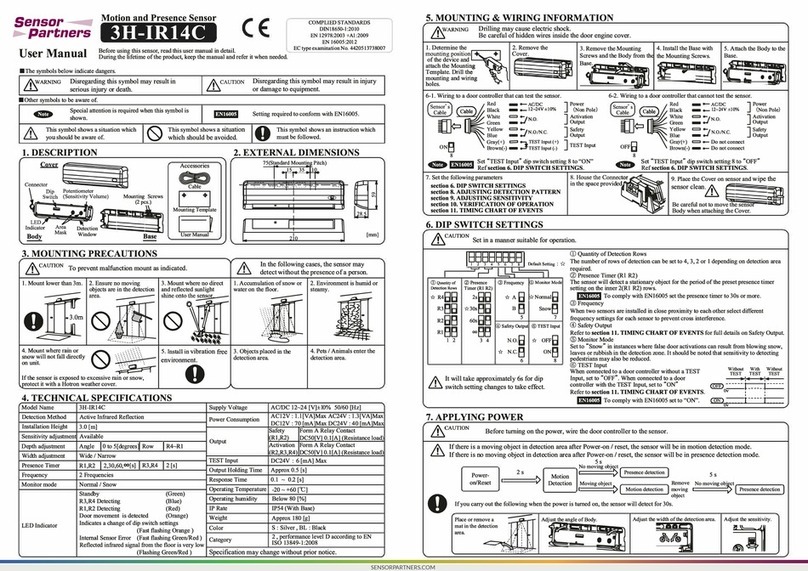 Sensor Partners 3H-IR14C user manual