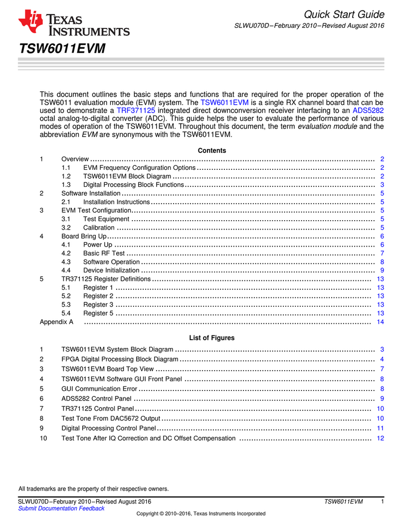Texas Instruments TSW6011EVM User manual