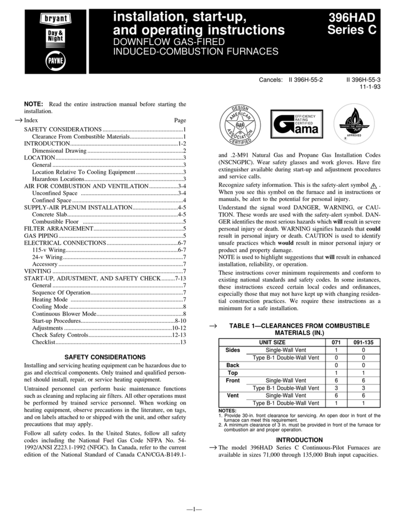 Bryant Series C Instructions and recipes