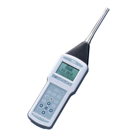 GHM DeltaOHM HD2010UC User manual