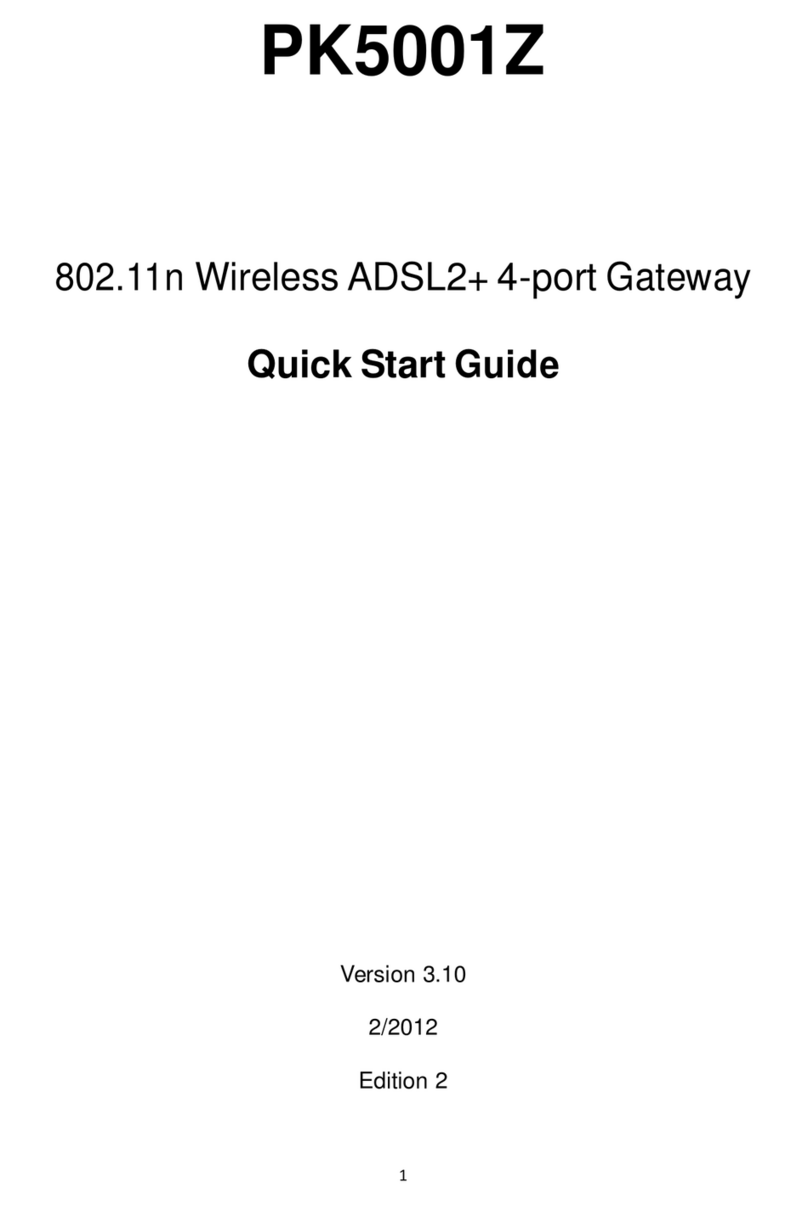 ZyXEL Communications PK5001Z User manual