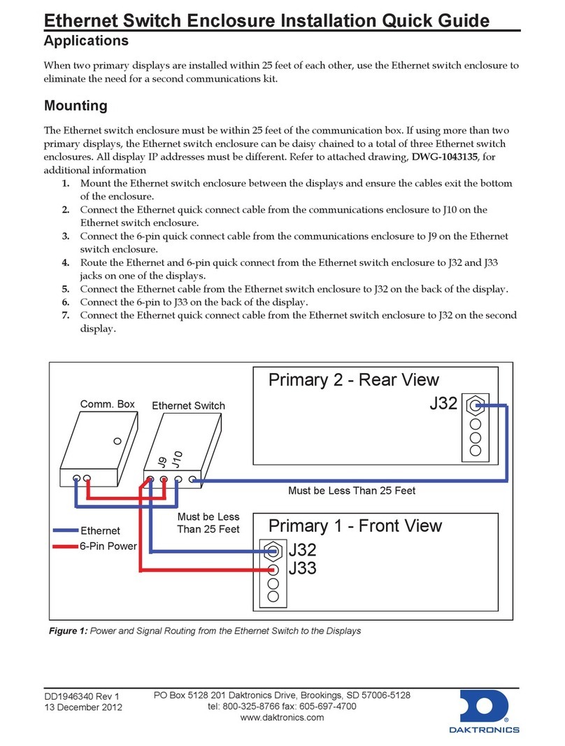 Daktronics GALAXY Installation quick guide