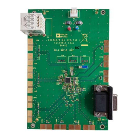 Analog Devices AD8143-EVALZ User manual Analog Devices AD8143-EVALZ User manual