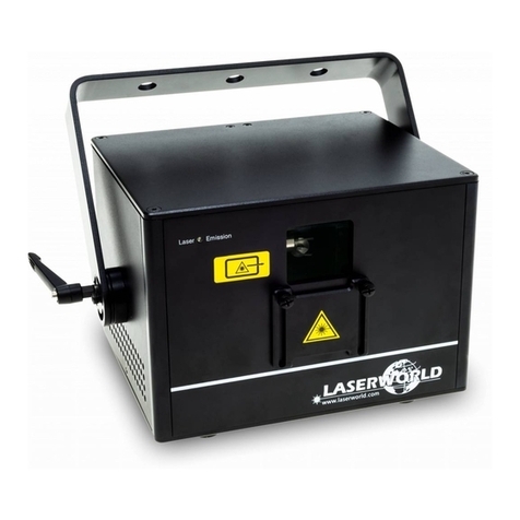 Laserworld Club Series User manual