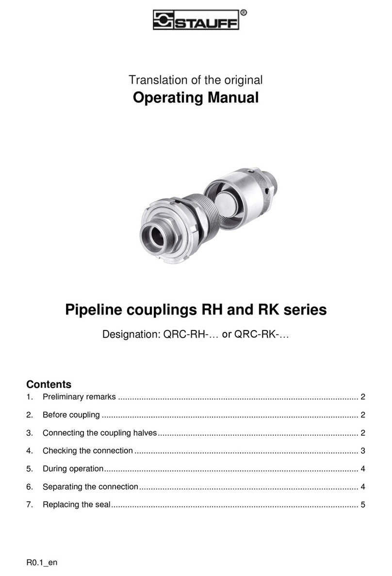 STAUFF RH Series Translation of the original operating manual
