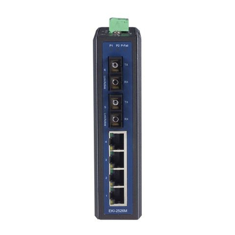Advantech EKI-2526M/S User manual