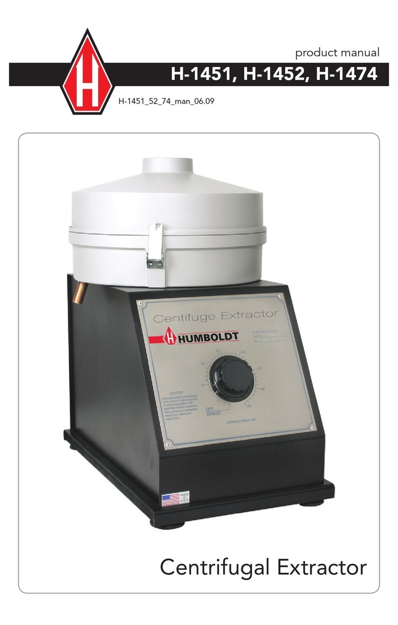 Humboldt H-1451 product manual