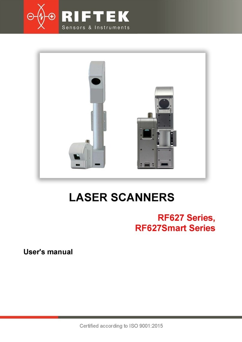 Riftek RF627 Series user manual