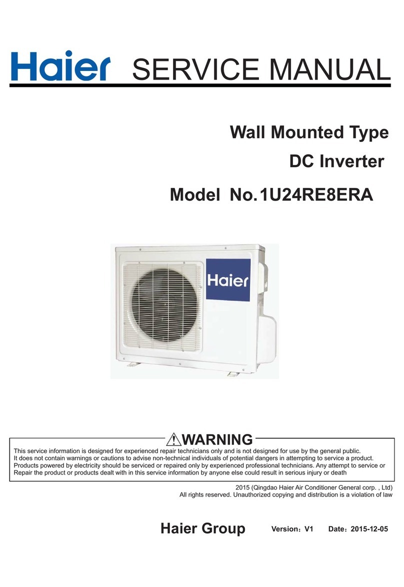 Haier 1U24RE8ERA User manual