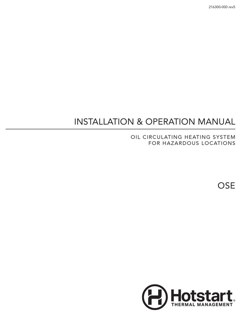 Hotstart OSE User manual